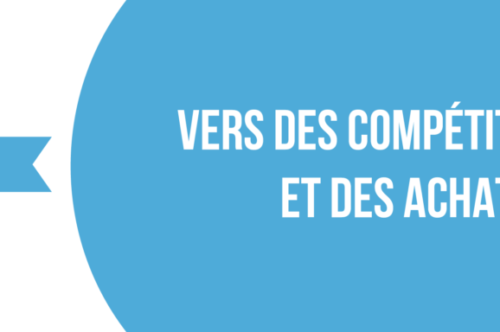 Charte des compétitions exemplaires et des achats raisonnés